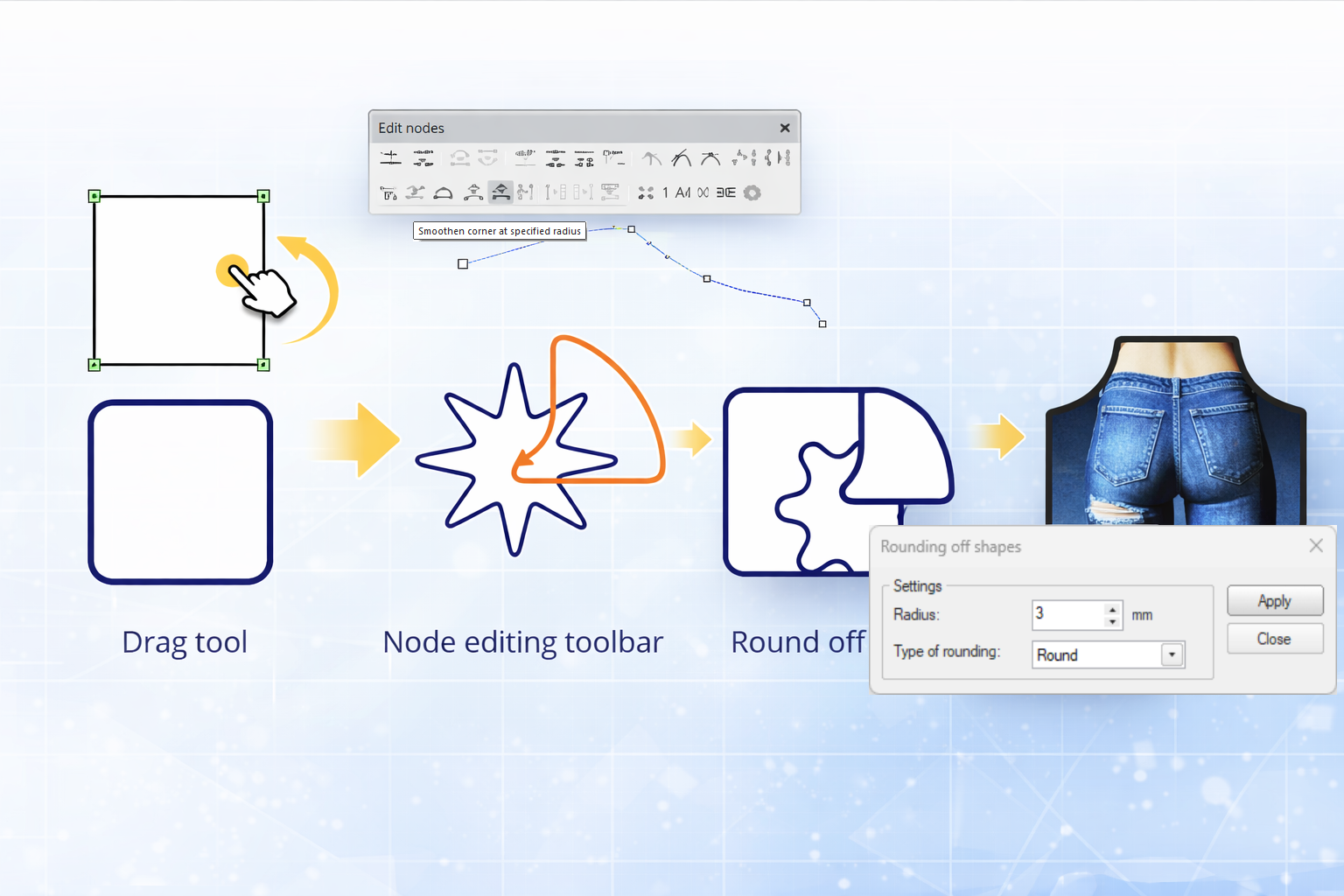 Illustration showing several ways to create rounded corners in EasySIGN, including dragging object corners, smoothing nodes, and applying a round off effect to create different border shapes around an image.
